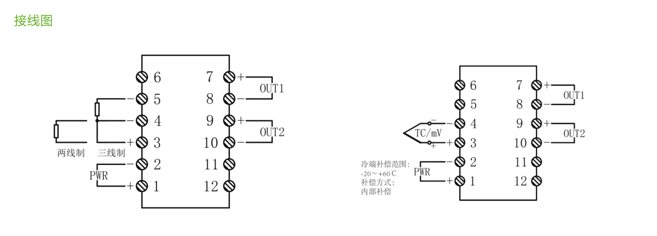 LBD-ET系列电热阻/热电偶温度变送器