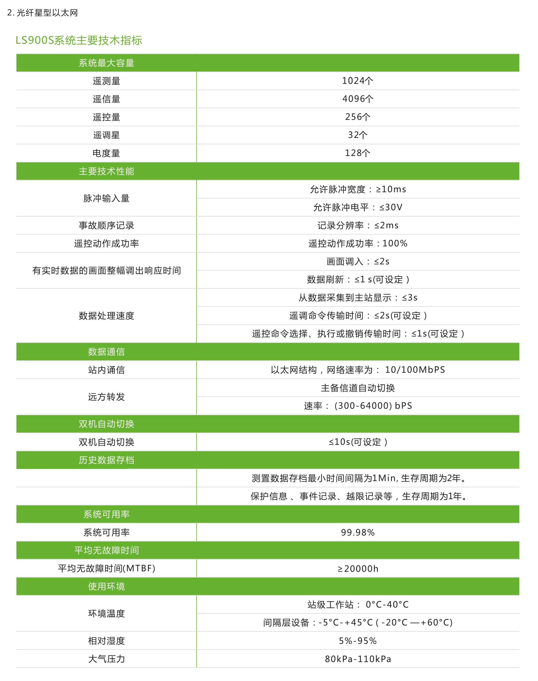 LS900S智能配电监控系统